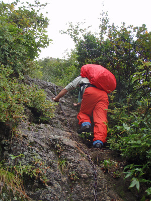 下山は禁止 下山は禁止